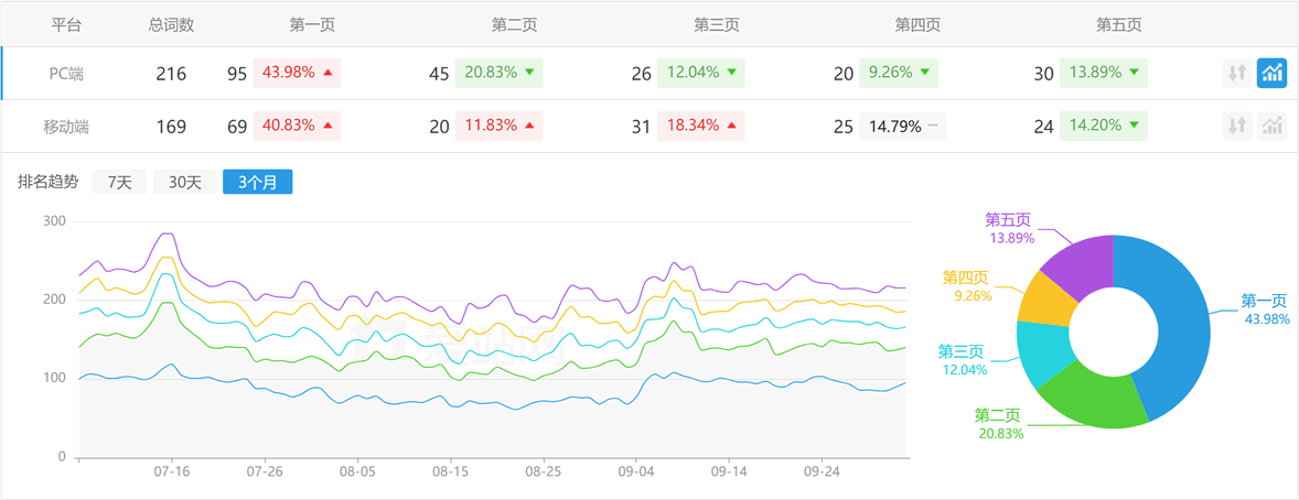 科大訊飛案例圖片